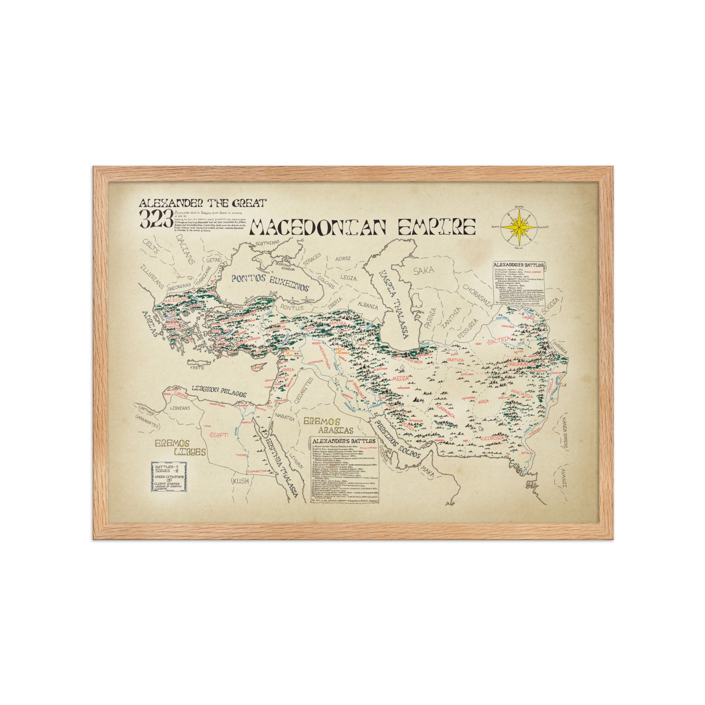 Macedonian Empire
