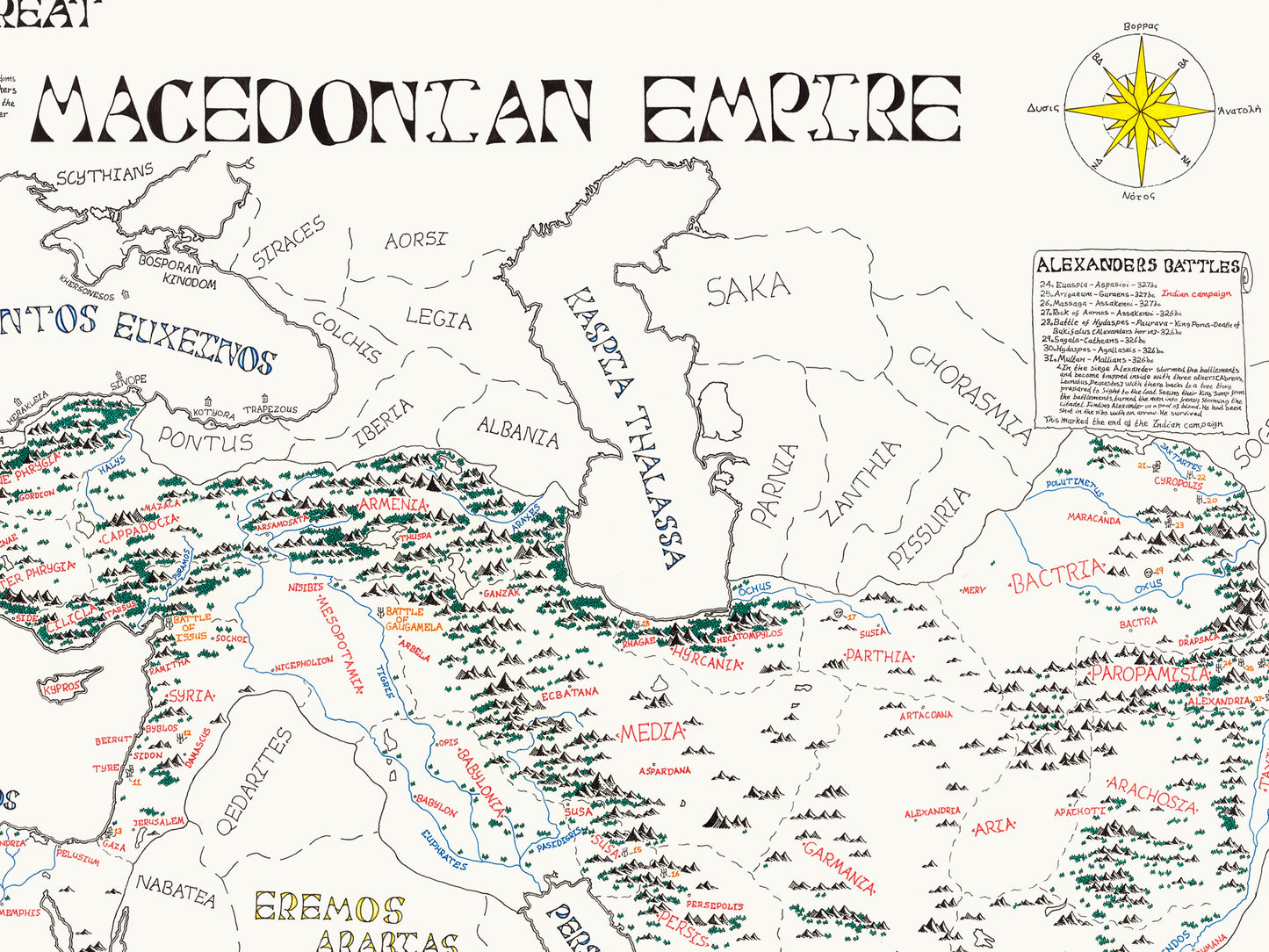Macedonian Empire