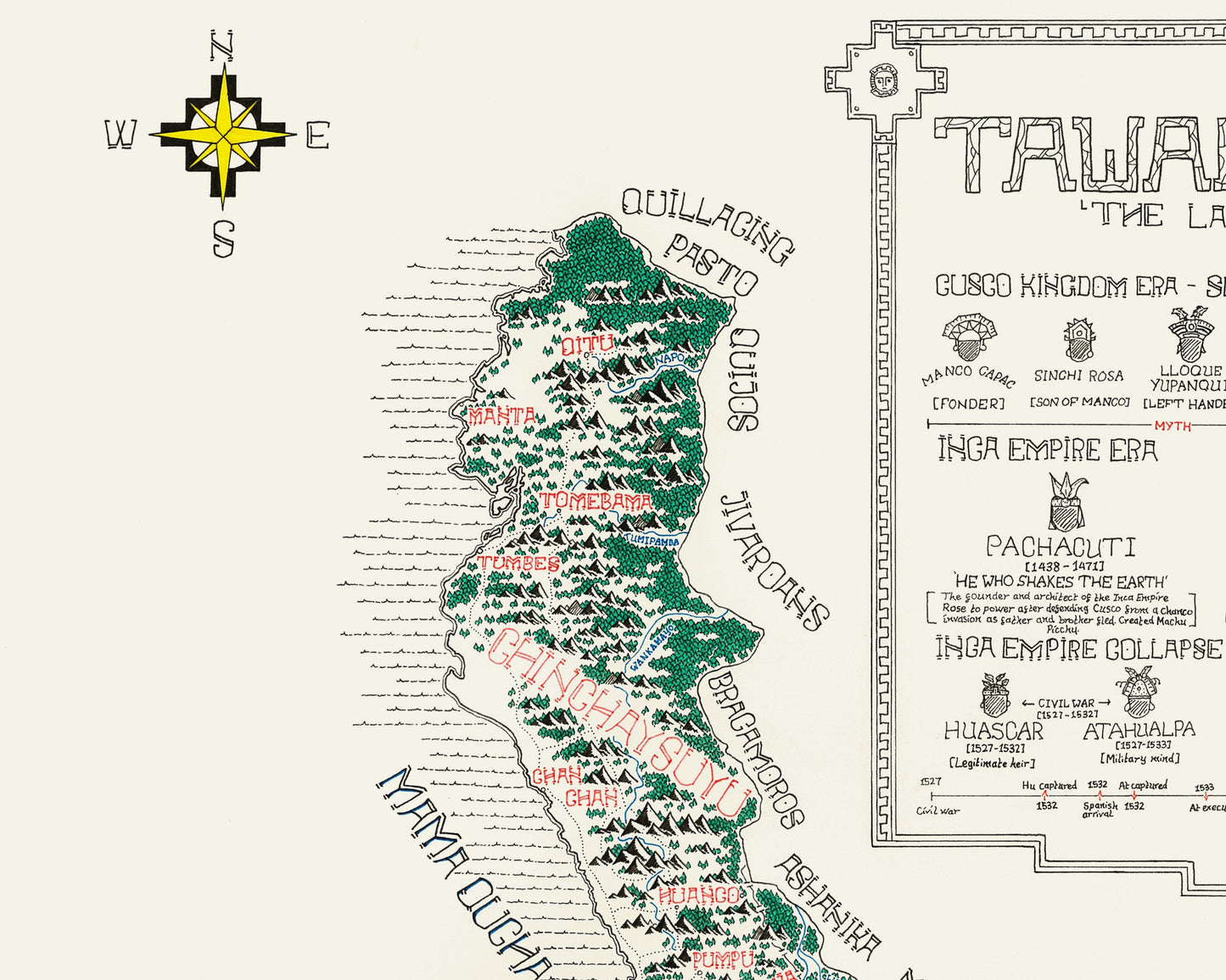 The Inca Empire