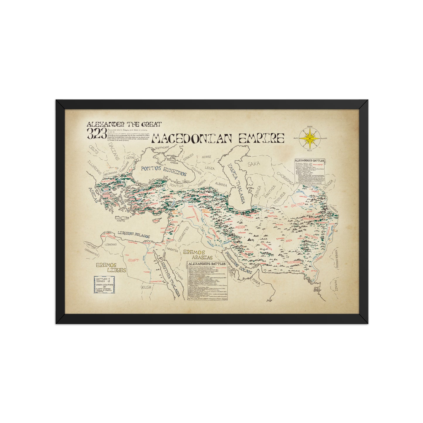 Macedonian Empire
