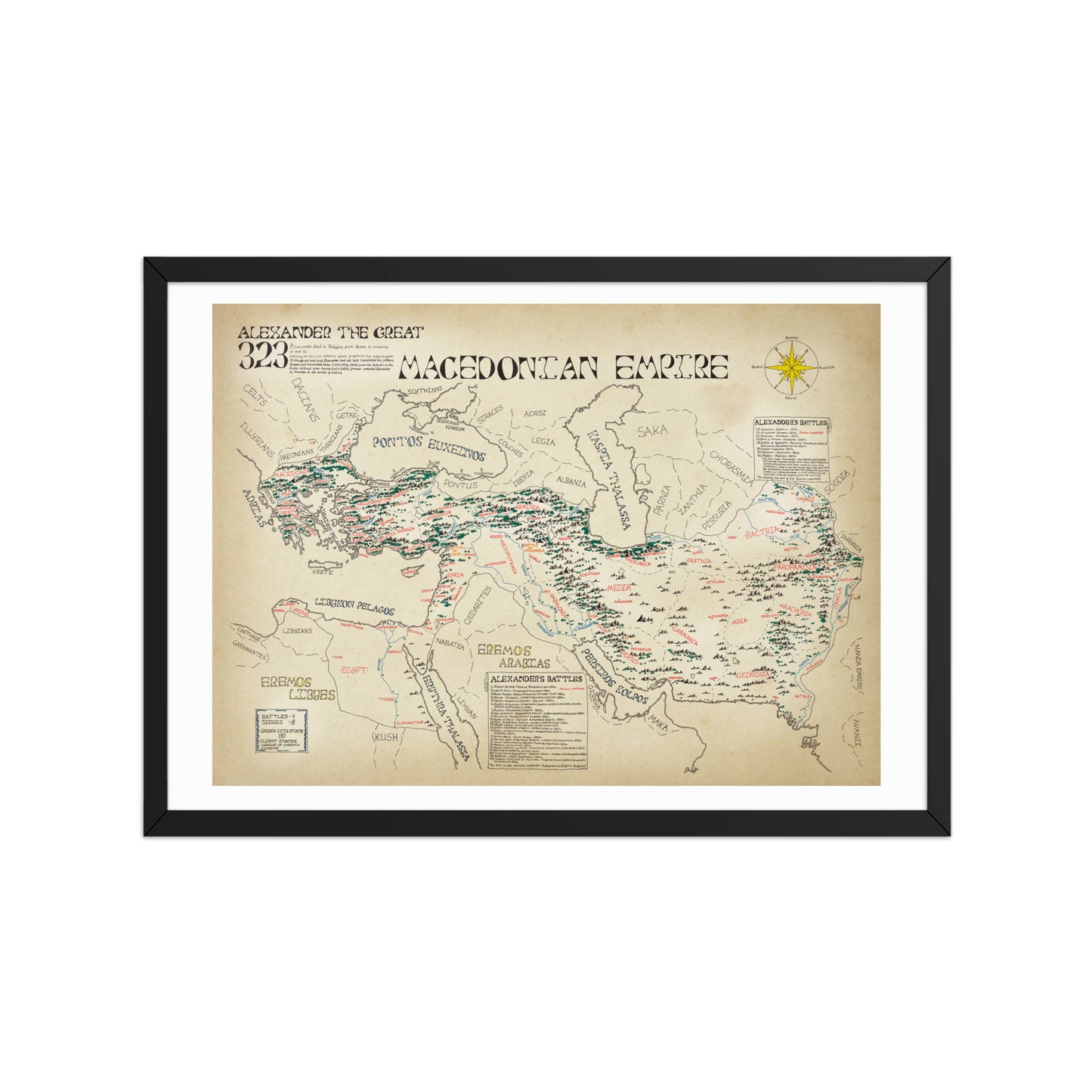 Macedonian Empire
