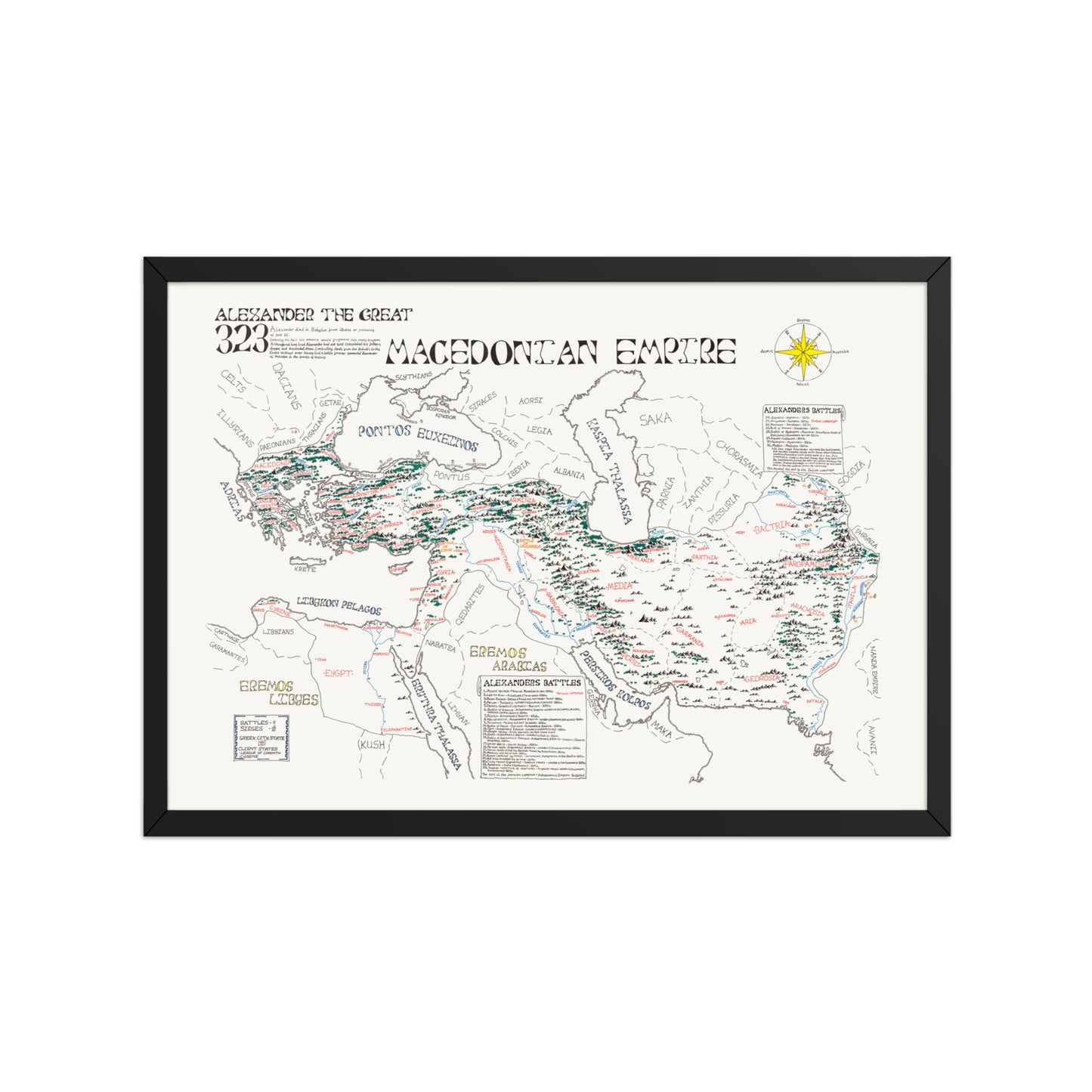 Macedonian Empire