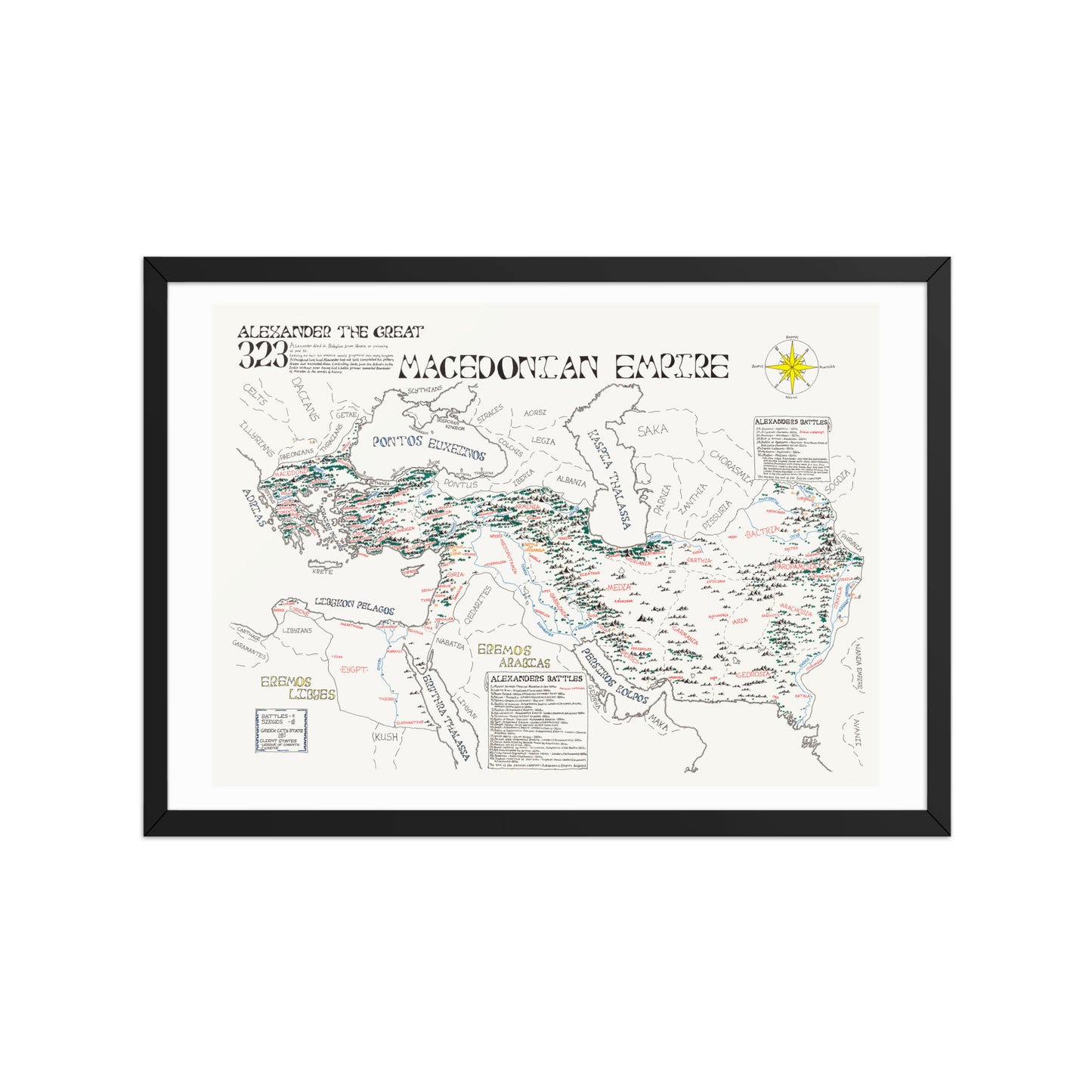Macedonian Empire