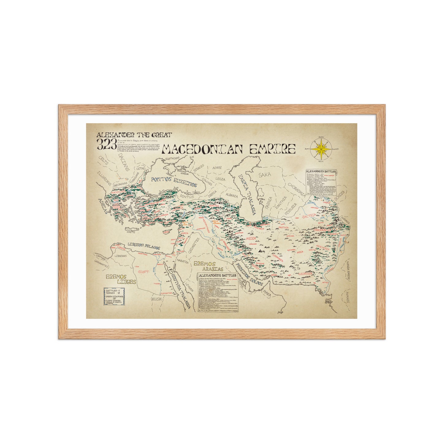 Macedonian Empire