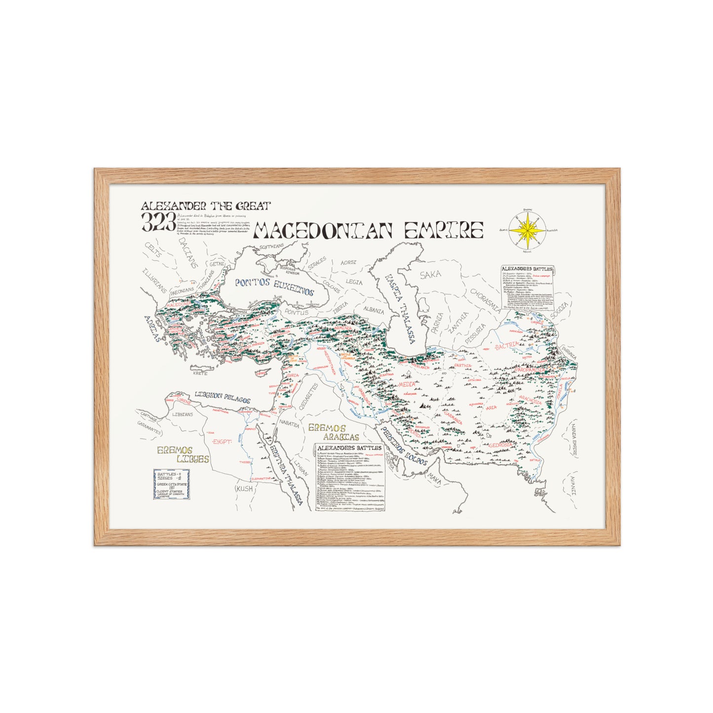 Macedonian Empire