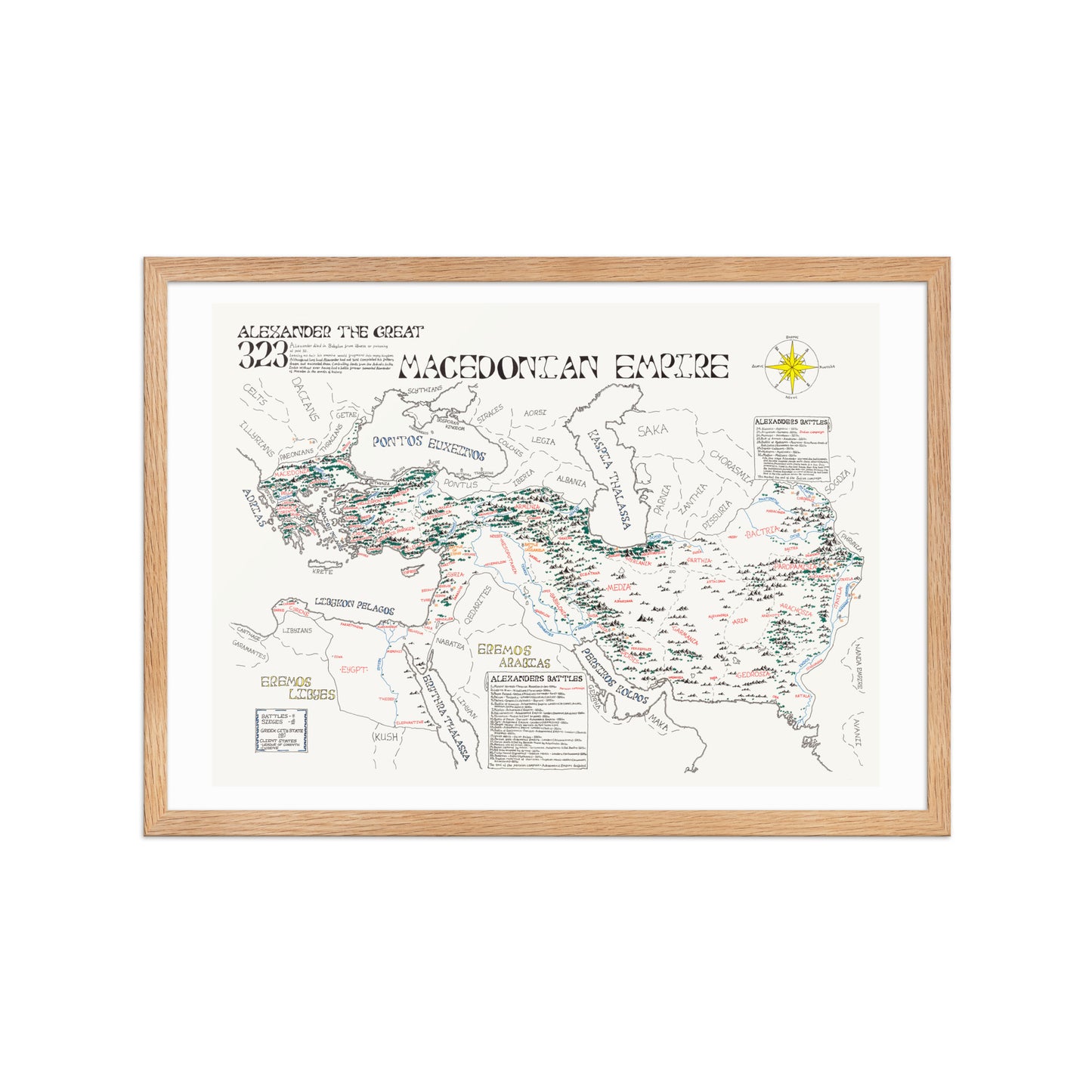 Macedonian Empire