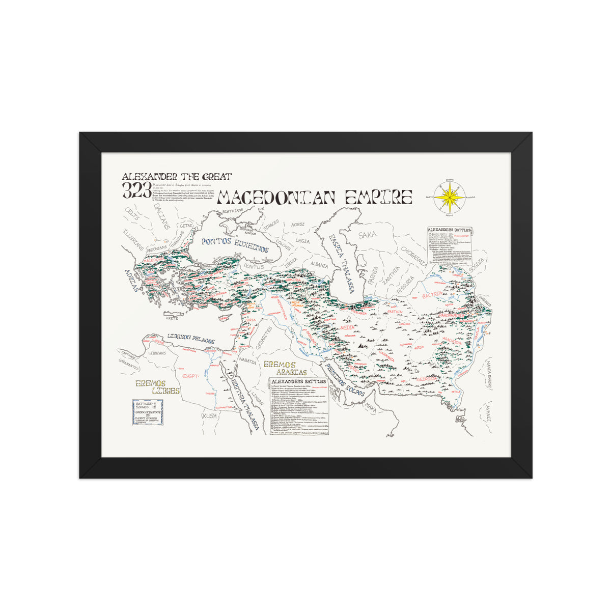 Macedonian Empire