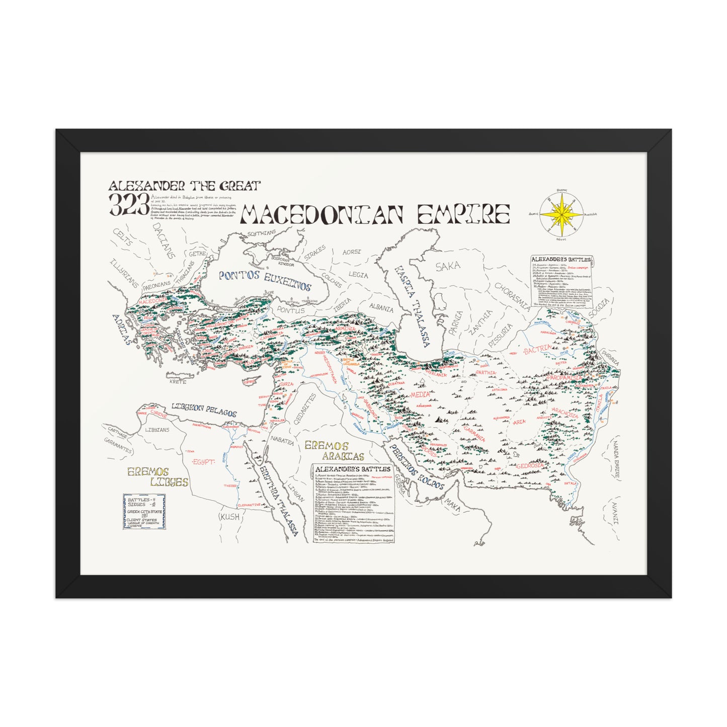 Macedonian Empire