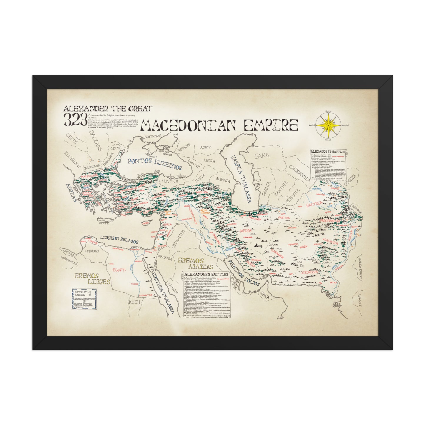 Macedonian Empire
