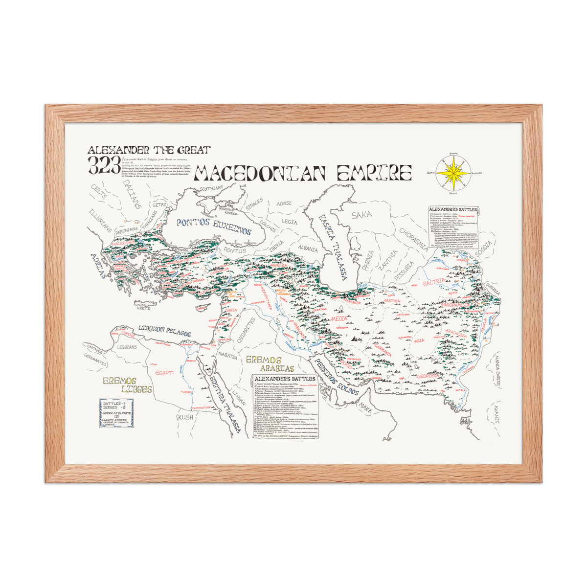 Macedonian Empire