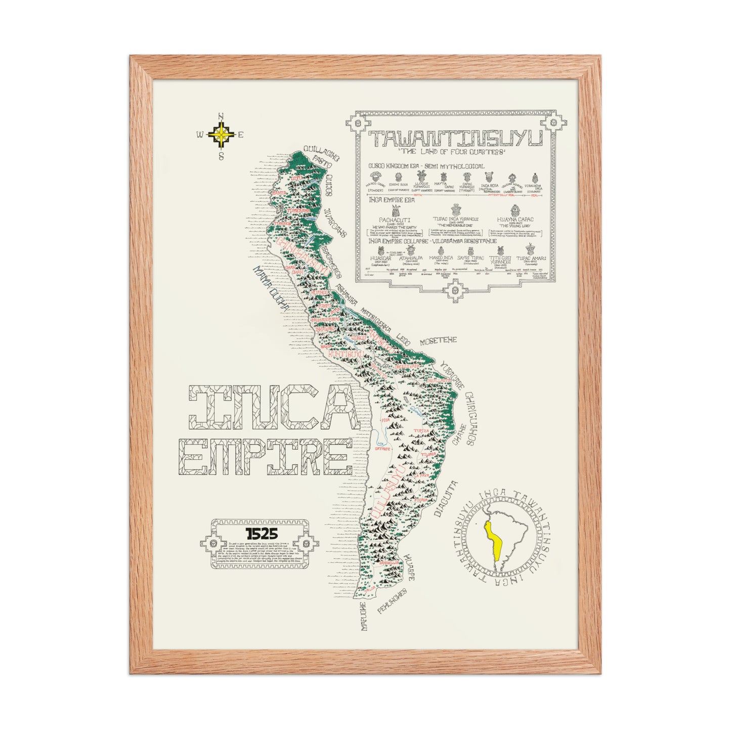 The Inca Empire