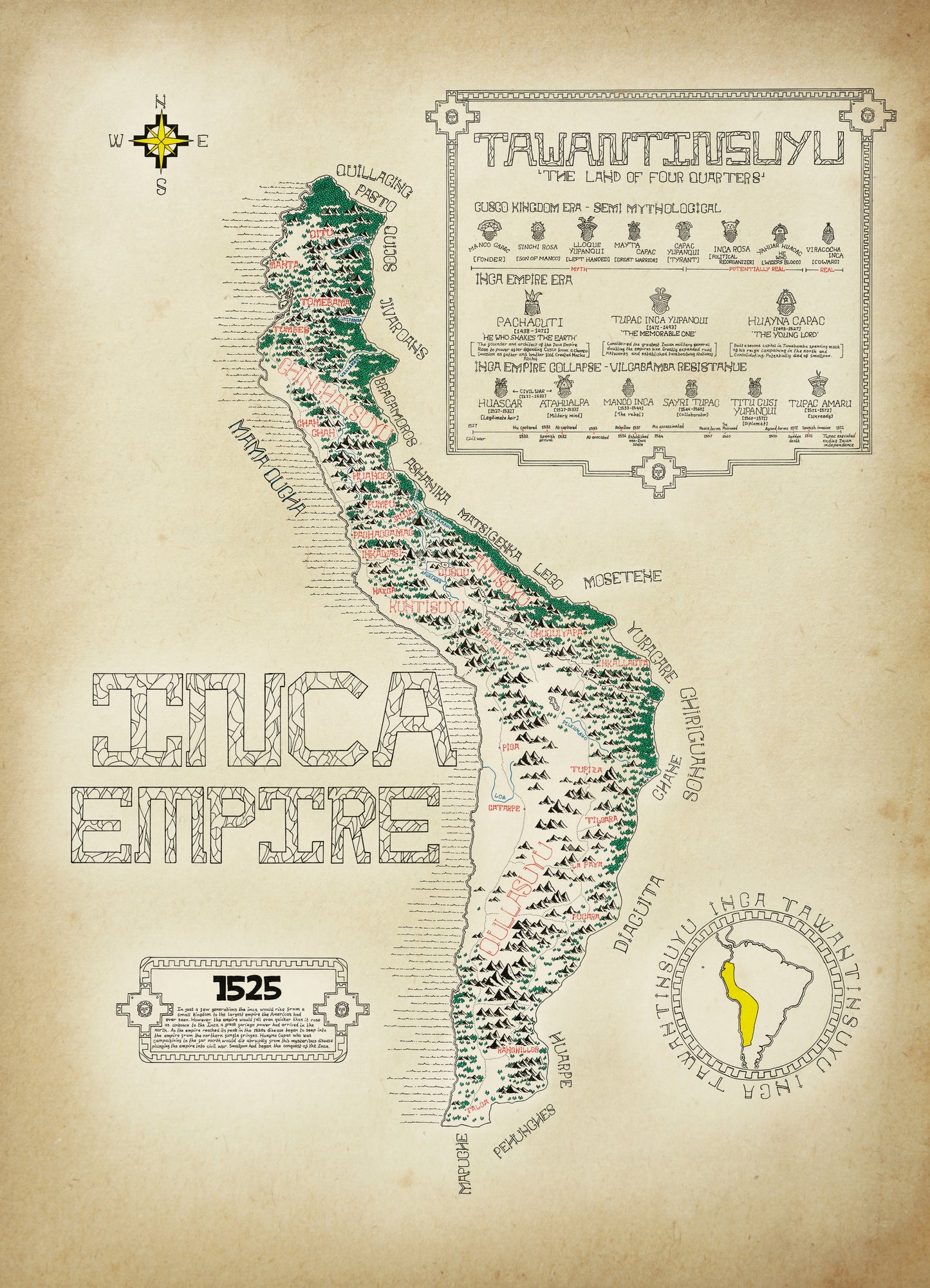 The Inca Empire