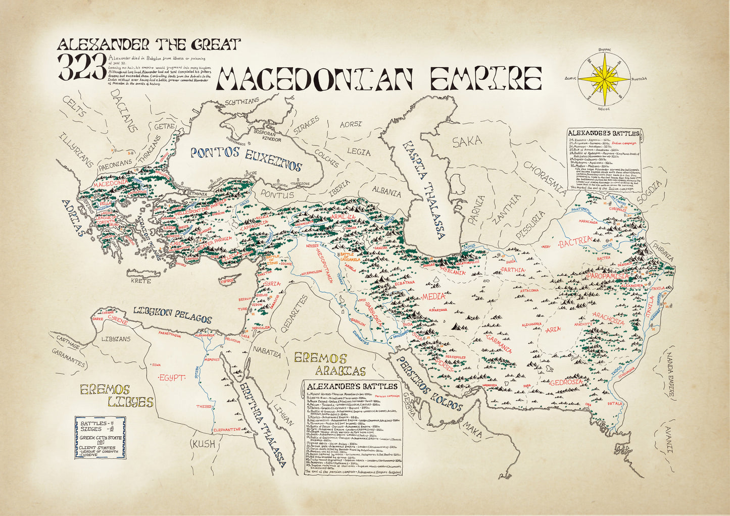 Macedonian Empire