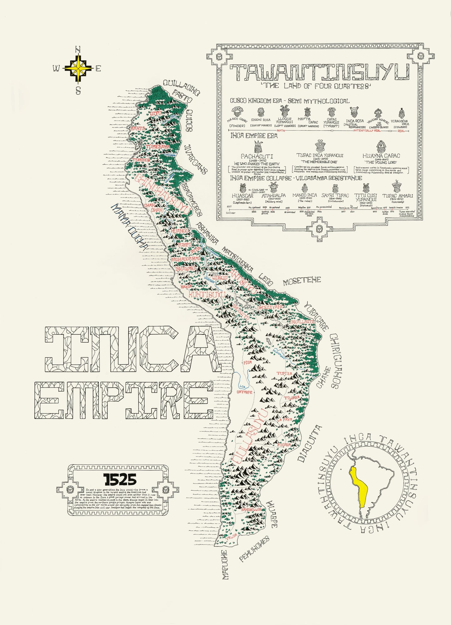 The Inca Empire