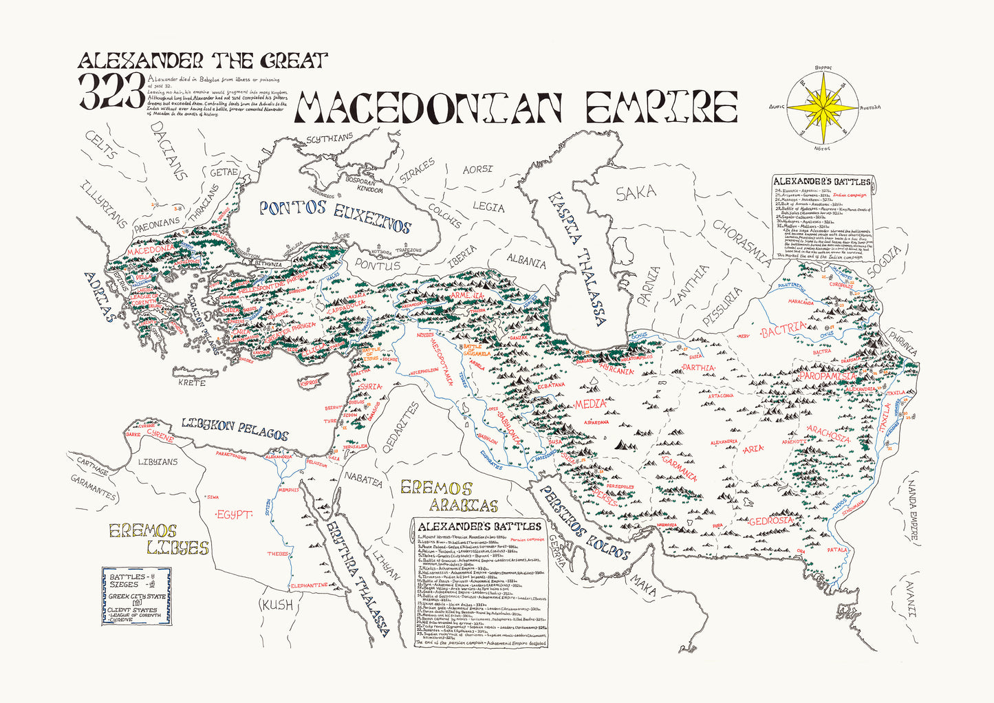 Macedonian Empire